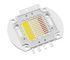 Modul 2020 Kriteriumbezogener Anweisung 90 RGBW LED der hohen Leistung 4056 6666 REINE KUPFERNE 10W 200W