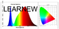 Vollspektraler Wachstumslicht LED COB 4W 12-18 Umol/s DC23-26V 0.17A für Innenanlagenlicht