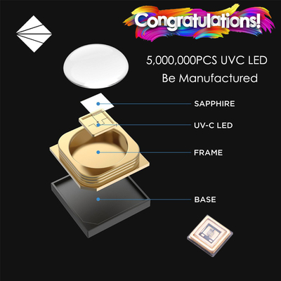 Medizinischer UVC UVchip 3535 100mA 150mA SMD LED für Wasser/Luftreiniger des Krankenhaus-ICU