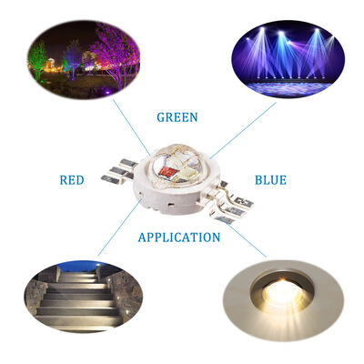 Reinkupfer-Leiterrahmen 3W RGB LED-Array Hochleistungs-Rot-Grün-Blau-LED-Chip für LED-Downlight und Schienenbeleuchtung