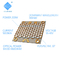 UVled Chips For 12S7P Stromkreis-UVdrucker 200W SMD 3535 365nm