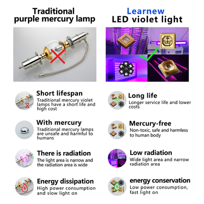 Uva-Uvb-UV-LED-Chip 3535 3838 2828 1616 1w 3w 10w 50w 100w 200w 300w Led UVc Led Chip