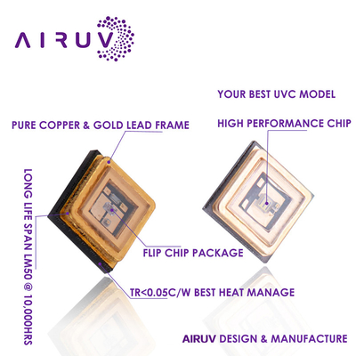 4046 3535 3838 UV-LED-Chips 20w 50w 100w hohe Dichte und Intensität