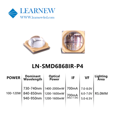 Hochdichte- und Intensitäts-IR-LED-Chips 5-8W für dominante Wellenlänge 730-950MM