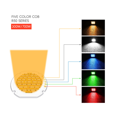 3 Jahre Garantie 5 Farben Cob LED-Chips DC 42V 43V 46V 300W 700W