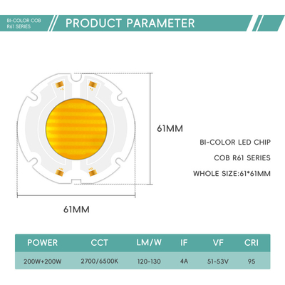 Fabrikpreis 60X60MM Bi-Color LED-Chips SMD LED-Panel Voll RGB Farbperlen 200W Chip