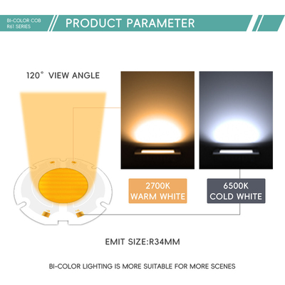 Fabrikpreis 60X60MM Bi-Color LED-Chips SMD LED-Panel Voll RGB Farbperlen 200W Chip