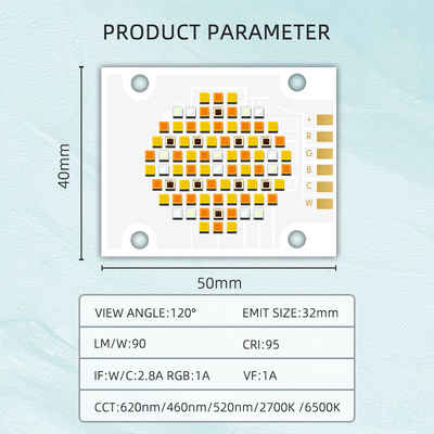 High-Power 180W UV LED Licht Quarz Linsen 4050 SMD Chip 620nm/460nm/520nm/2700K /6500K Fünffarbige COB LED Chips