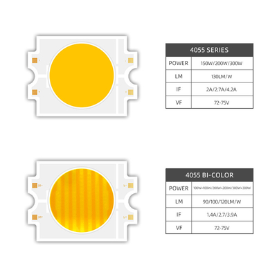Bifarbige Filmbeleuchtung Ultrahelligkeit Ra95 Warm + Cool Weiß CRI>95Ra Doppelfarbe 300W+300W COB LED Chip