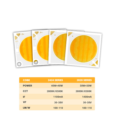 2424 Bicolor COB LED CCT 2700k bis 6500k Hohe CRI95 COB LED Chip Reflektor Form R21mm 40W+40W 100-110lm/w 1.1A 36-38V COB Leuchten