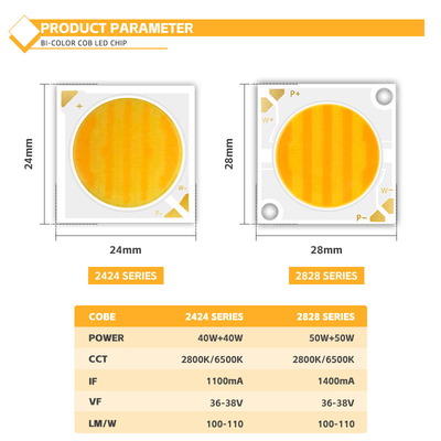COB 2424 40W Warme/Kalte/Neutrale weiße Farbe 2800K bis 6500K OEM 36v-38v 110lm/w RA95 COB Modul für Lampe