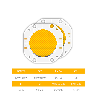 High Quality Epileds Bridgelux Epistar Chips Full Color 5050 SMD 1W 3W 5W RGB RGBW UV High Power LED Chip
