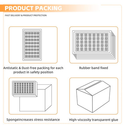57V COB-Lichtquelle 150W 200W Konstantspannung Warmweiß Zwei Farben Optional Großhandel Unterstützung