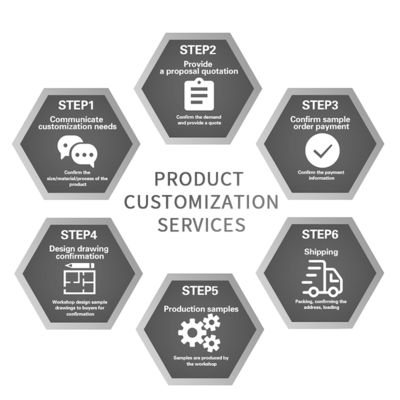 Hohe Farbgenauigkeit 95% 200W 200W LED-Perlen Tischleuchte für Film Fernsehen Tanz Fotografie