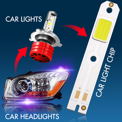 15W COB LED-Autolicht DC9V 2700K-7000K H4 H7 H4A