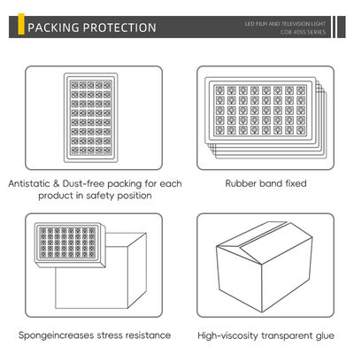 Sanan SMD3535 LED Chip 3W 4W Weiße Keramik-Substrat 120° Betrachtungswinkel