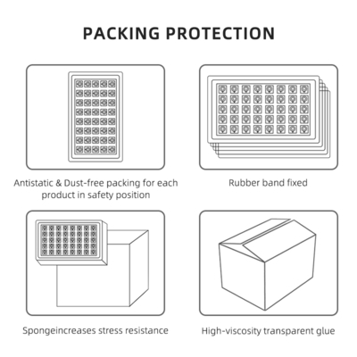 Zweifarbiger LED-Chip 18W-30W 2800K-6500K Einstellbar COB Ra90