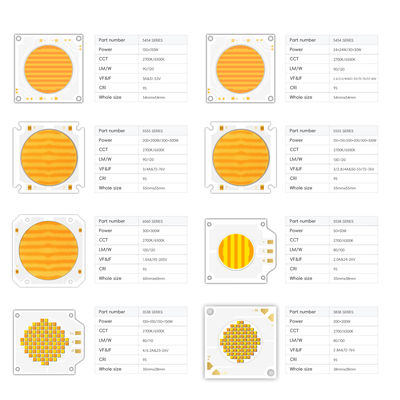 Dimmable RGBCW RGBWW COB LED 150W 200W 54X54MM 5454 SIZE 110LM/W CRI95 High Brightness for Stage Lights Movie Lighting Fixtures