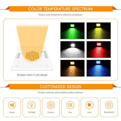 Dimmable RGBCW RGBWW COB LED 150W 200W 54X54MM 5454 SIZE 110LM/W CRI95 High Brightness for Stage Lights Movie Lighting Fixtures