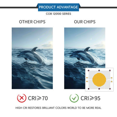 Hocheffizienter COB-LED-Chip mit 10000 Betriebsstunden, 120° Abstrahlwinkel und Algainp-Material für Bühnen- und Fotoleuchten
