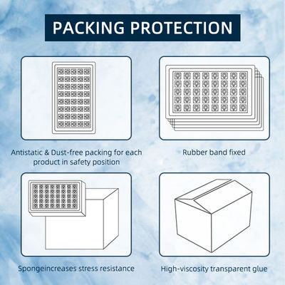 Hochwertiger RGBWW 3538 COB LED-Chip mit 2 Jahren Garantie, 24-26V Eingangsspannung und 10000 Betriebsstunden für LED-Bühnenlicht