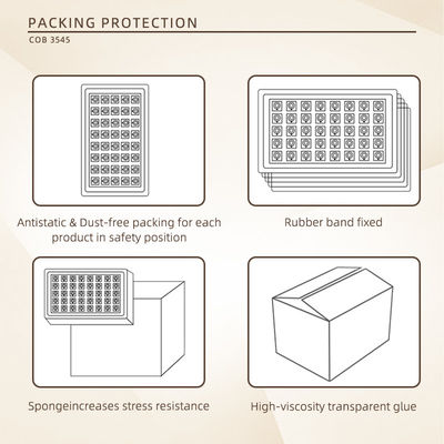 350W RGBWW 5-in-1-Farben COB-LED-Chip mit 45-48V Eingangsspannung und 120° Abstrahlwinkel für Fotografiebeleuchtung