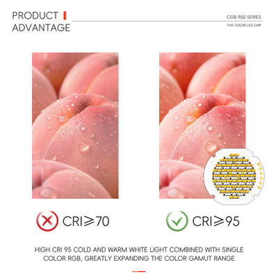 Hochleistungs-300W 700W RGBW Rund 36mm 5-in-1-Farbe 110LM/W Smart COB LED-Chip für Filmlicht