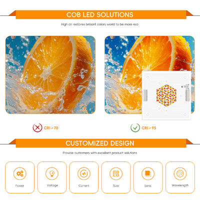 2100W Hochleistungs 8598 RGBCW COB LED Chip mit 120° Blickwinkel und 80-86V Eingangsspannung für Bühnen- und Fotografiebeleuchtung