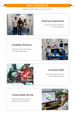 2100W Hochleistungs-8598 RGBCW COB LED-Chip mit 95 hohem CRI und 80-86V Eingangsspannung für kommerzielle Beleuchtung
