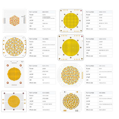 600W+600W BICOLOR COB LED CHIP CCT COB 7575 SERIES Abstimmbare COB LED Chip Fotografische Lichter Dämpfbare weiße Farbe CRI95 10A