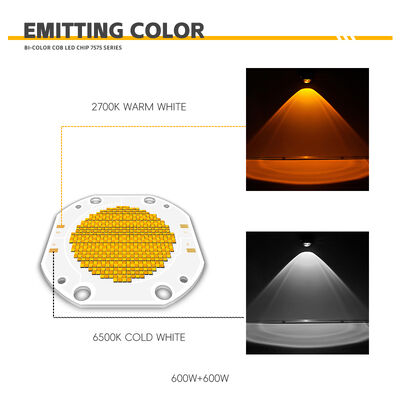 600W+600W BICOLOR COB LED CHIP CCT COB 7575 SERIES Abstimmbare COB LED Chip Fotografische Lichter Dämpfbare weiße Farbe CRI95 10A