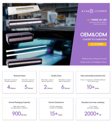 New Products LED UV Tube 120W UV UVA Curing Tube 365nm 100W 1500mm AC Tube IP20 Printing LED UV Latest Technology