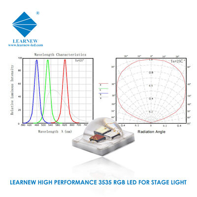 Hochwertige LED-Chip-Hersteller Lieferung 3535 Smd Led für LED-Bühnenlicht