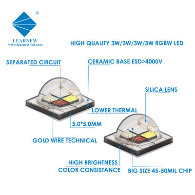 Hochleistungs-LED 1w/3w Smd 3535 5050 Rgb/rgbw Led hohe Lichtstärke