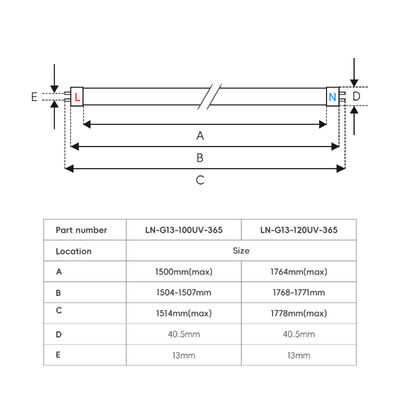 Hocheffiziente erythemische UV-Bräunungsröhre 365nm UVA 370nm UVB Lange Lebensdauer 10000 Stunden Quecksilberfreie Ersatz-UV-Lampe 100W-120W