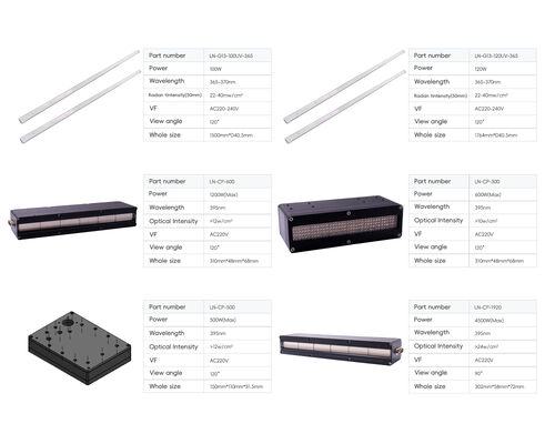 Hocheffiziente erythemische UV-Bräunungsröhre 365nm UVA 370nm UVB Lange Lebensdauer 10000 Stunden Quecksilberfreie Ersatz-UV-Lampe 100W-120W