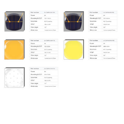 High Brightness 1616 1717 CSP LED Chip 2W 3W 1800K 7000K 365Nm 1600Nm 2.8V 3.4V 120 Sphere CSP/CNSP LED Chip