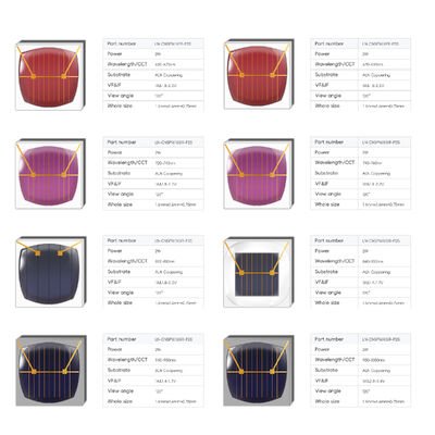 LEARNEW High Power LED Chip 2W 3W ALN Coppering Broad Spectrum 1800K-700K 120 Viewing Angle 2.8-3.4V Customizable Color