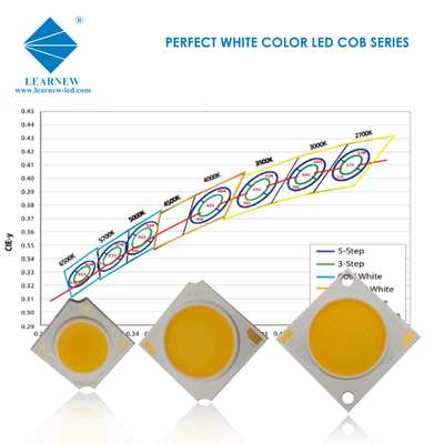 1919 Cob Led Chip Anpassung 25w 35w 50w 2700-6500k 120-140lm/W für Led-Spotlight