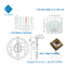 Uva führte UV-UVA LED Chips For kurierenden UVdrucker 3D Shenzhen-Fabrik-3838 3W