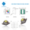 Chips RGB-hoher Leistung SMD LED, 3535 5050 5054 6064 Chip LED SMD